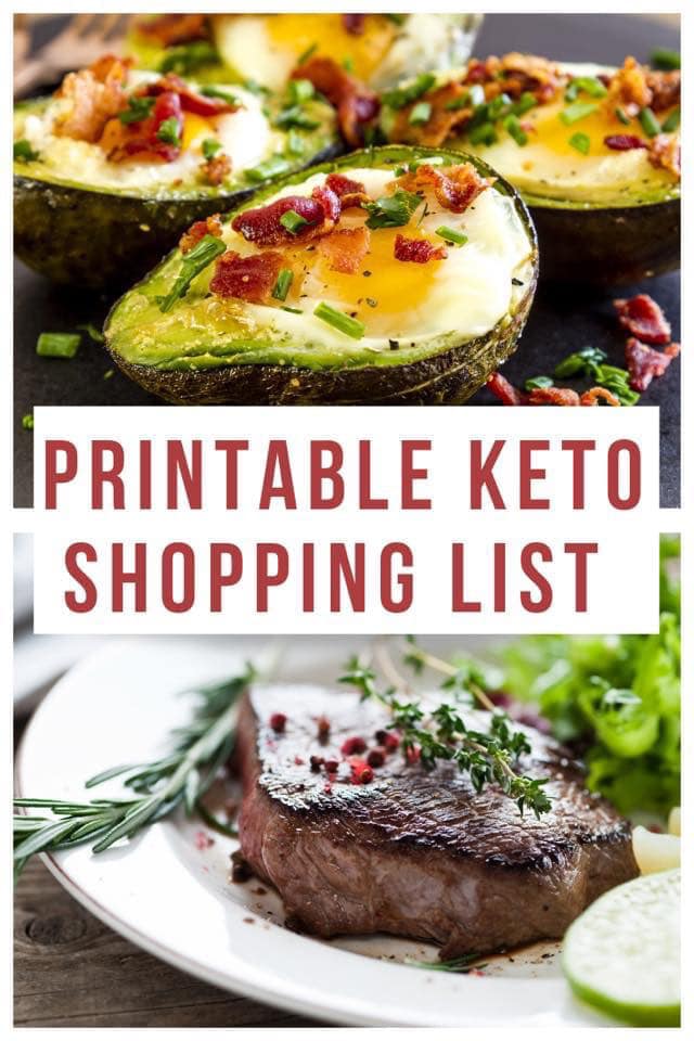 keto collage image for a printable keto shopping list