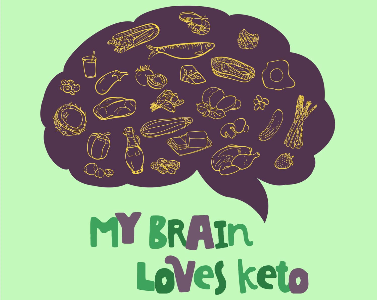 illustration of a brain with my brain loves keto 