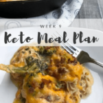 Copy of Keto Meal Plan 9