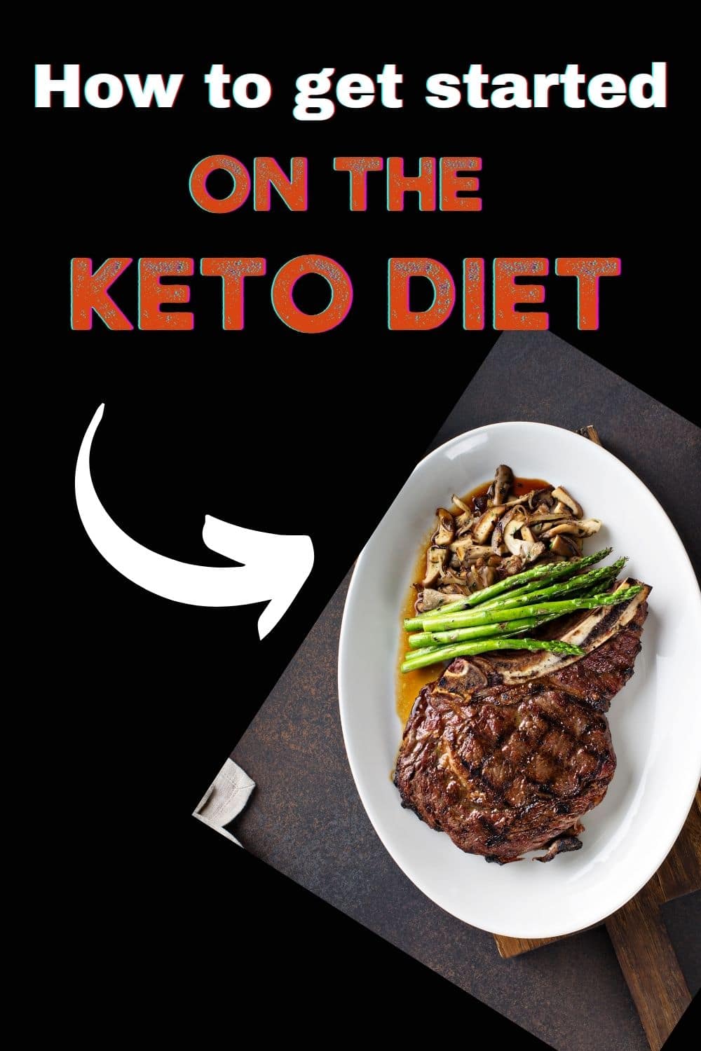 image with steak for how to get started on keto