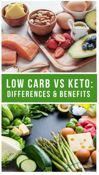 Low Carb VS Keto: Difference & Benefits - Kasey Trenum