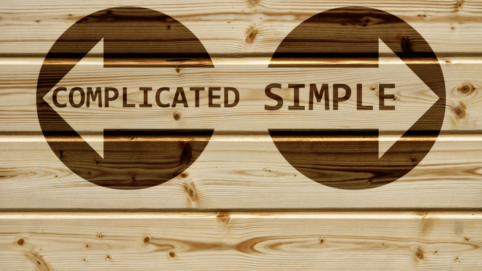 Board that says complicated vs simple