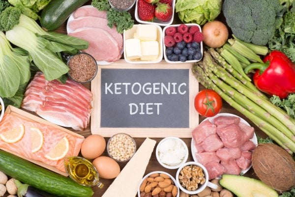 keto friendly foods surrounding a small chalkboard that says ketogenic diet